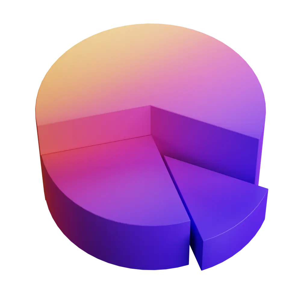 GPTs Especializados 18 chart dynamic gradient