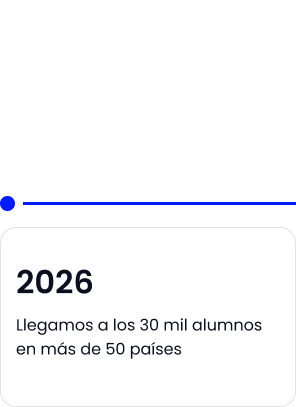2026