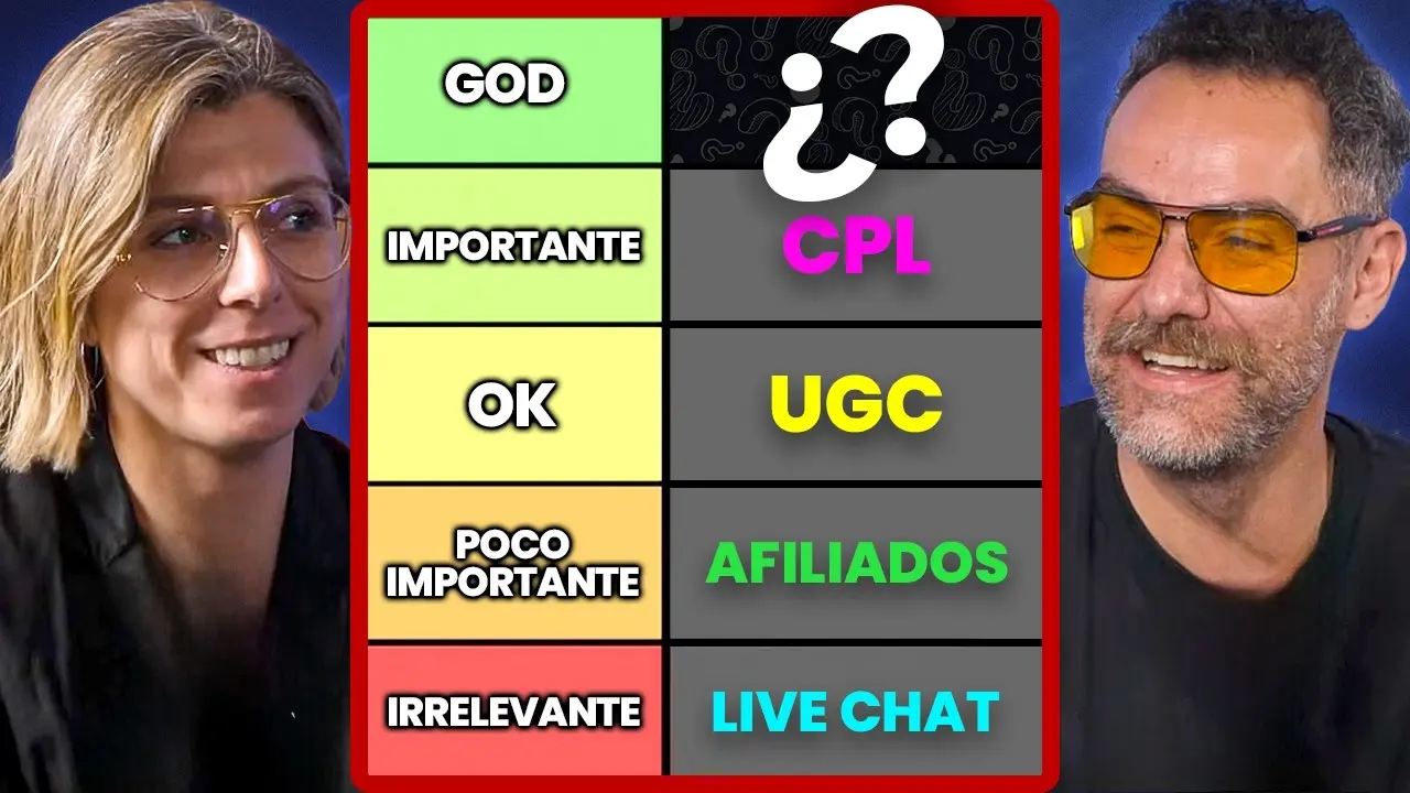 TIER LIST FUNNEL DE VENTAS - BIG podcast #041 con Romuald Fons, Javier Martínez y Paula González 1